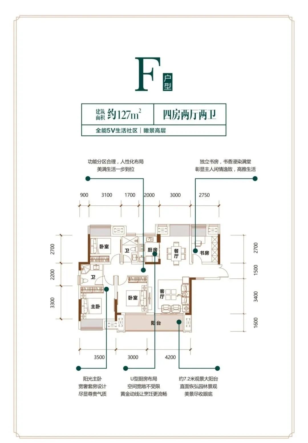 大室所趋于都在售楼盘四居室户型都在这